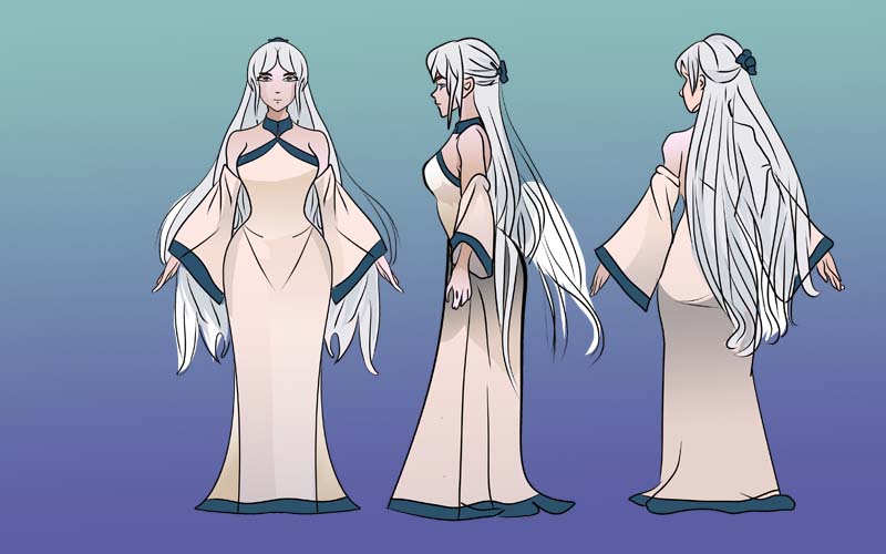 Modelsheet